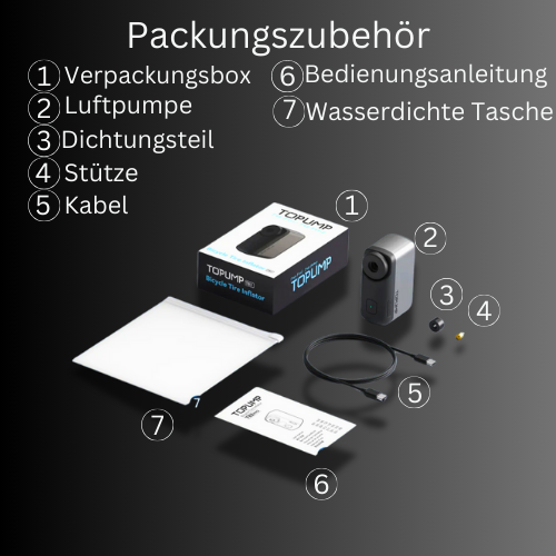 Der AirBoost Pro mini